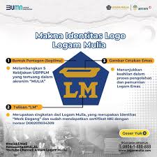 Tentang Butik Emas Pekanbaru